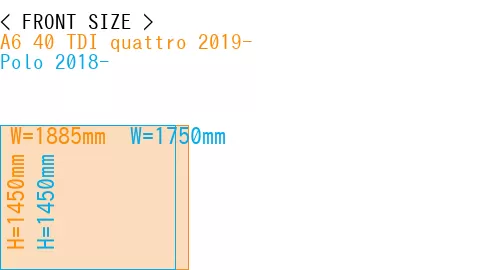 #A6 40 TDI quattro 2019- + Polo 2018-